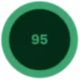 Score 6